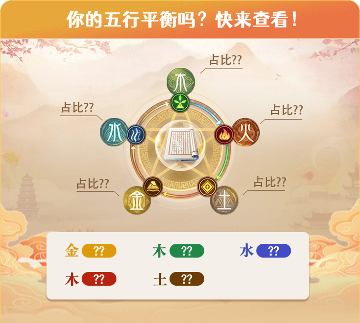 五行导粉表单背景